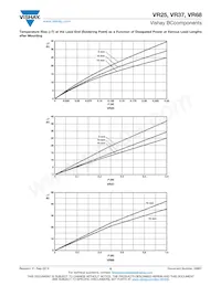 VR68000004994FAC00 Datasheet Page 6