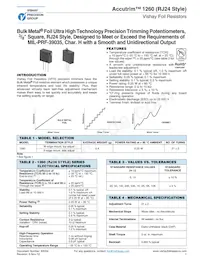 Y00695R00000K9L Datasheet Cover