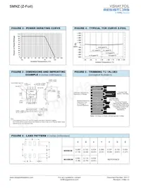 Y1747V0613AQ9R Datasheet Page 2