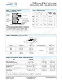 Y4018100K000B9R Datasheet Pagina 3