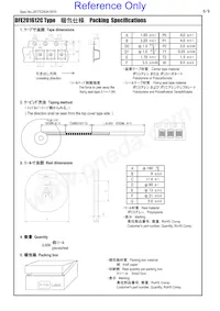 1286AS-H-1R5M=P2 Datenblatt Seite 6