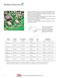 302R29W681MV3E-****-SC Datasheet Cover