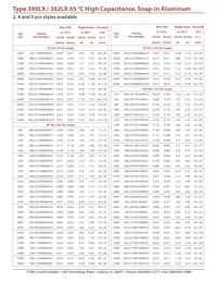 380LX181M450K012 Datasheet Pagina 7