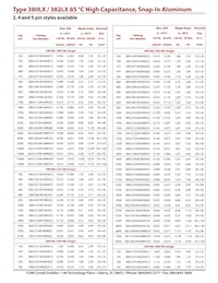 380LX181M450K012 Datenblatt Seite 8