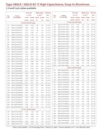 380LX181M450K012 Datasheet Pagina 9