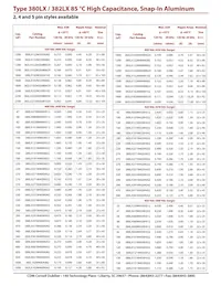 380LX181M450K012 Datasheet Pagina 10