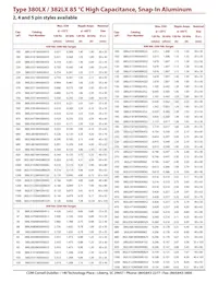 380LX181M450K012 Datasheet Pagina 11