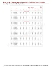 942C8W2K Datenblatt Seite 3