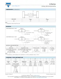 A684Z20Y5VF5UAA Datasheet Pagina 2