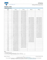 A684Z20Y5VF5UAA Datasheet Page 3