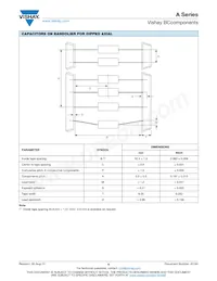 A684Z20Y5VF5UAA Datasheet Pagina 6