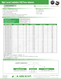 ASPI-0403H-470K-T Datasheet Copertura