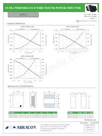 ASPI-U252010-R68M-T Datasheet Pagina 5