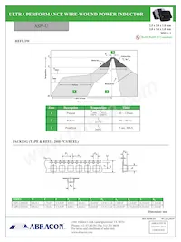 ASPI-U252010-R68M-T Datenblatt Seite 6