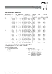 B32026B3105M000 Datasheet Pagina 5