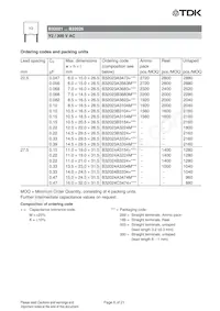 B32026B3105M000 Datasheet Pagina 6