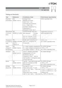 B32026B3105M000 Datasheet Pagina 9