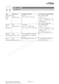 B32026B3105M000 Datasheet Pagina 10