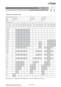 B32526R0227A000 Datasheet Pagina 3