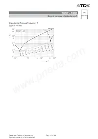 B32526R0227A000 Datasheet Pagina 21