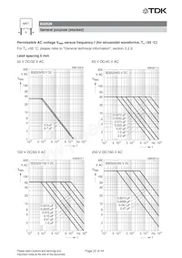 B32526R0227A000 Datasheet Pagina 22