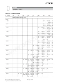 B41252B3159M000 Datenblatt Seite 6