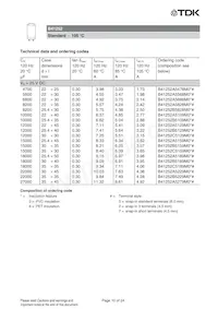 B41252B3159M000 Datenblatt Seite 10