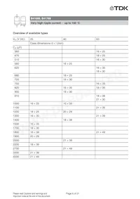 B41789K7278Q001 Datasheet Pagina 6