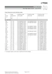 B41789K7278Q001 Datasheet Pagina 9