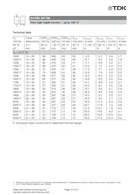 B41789K7278Q001 Datasheet Pagina 10