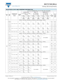 BFC2373EE475MI Datenblatt Seite 4