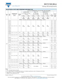 BFC2373EE475MI Datasheet Pagina 5