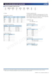 C0816X7S0G225M050AC Datasheet Page 4