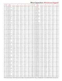 CD7FA152FO3 Datasheet Page 3