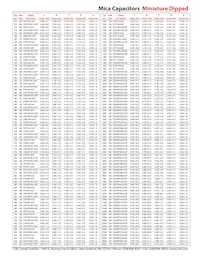 CD7FA152FO3 Datasheet Pagina 3