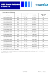 CDRH6D26NP-8R0NC Datasheet Page 2