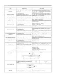 CIGW201610GH4R7MLE Datenblatt Seite 2