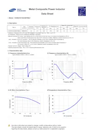 CIGW201610GH4R7MLE Datenblatt Seite 3