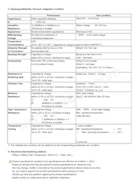 CL21C151JBANNND Datasheet Pagina 2