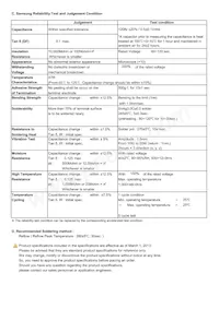 CL32B226KOJNFNE Datasheet Pagina 2