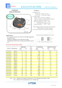 CLF12555T-331M-D Datasheet Copertura