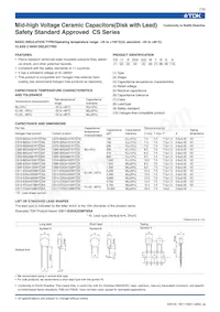 CS17-F2GA103MYGS數據表 頁面 2