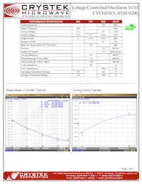 CVCO55CL-0150-0200 Datenblatt Cover