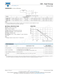 CW02B10R00JE12HE Datasheet Page 3