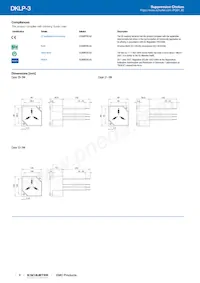 DKLP-0331-0350 Datasheet Pagina 2