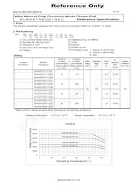 DLW5ATN401TQ2K Datasheet Copertura