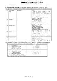 DLW5ATN401TQ2K Datasheet Pagina 4