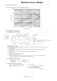 DLW5ATN401TQ2K Datasheet Pagina 5