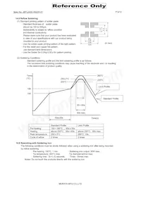 DLW5ATN401TQ2K數據表 頁面 9