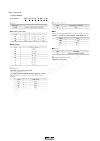 ECASD41A476M025K00 Datenblatt Cover